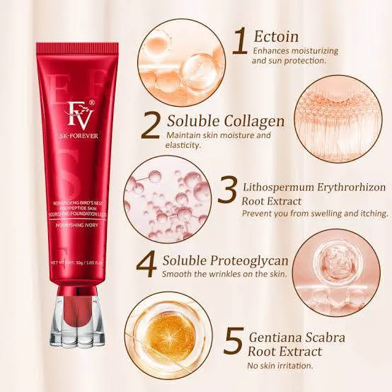 Waterproof FV Foundation
